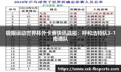 FB体育官方网站