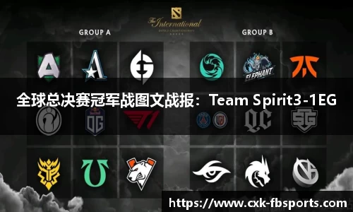 全球总决赛冠军战图文战报：Team Spirit3-1EG