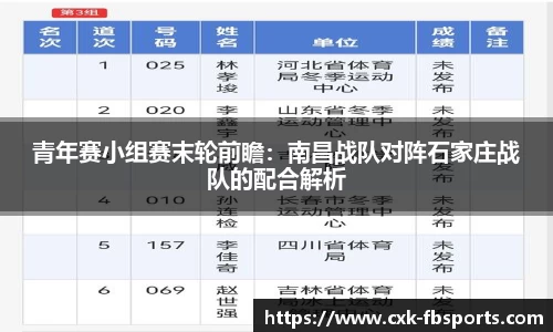 青年赛小组赛末轮前瞻：南昌战队对阵石家庄战队的配合解析